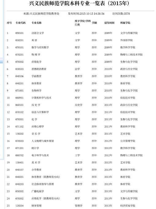 新澳门2024历史开奖记录查询表,专业解析评估_专家版30.892