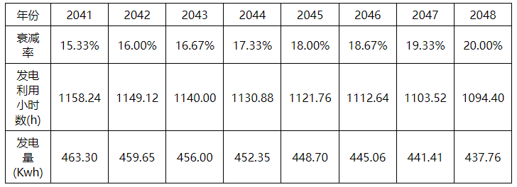 最准一码一肖100%噢,实地数据解释定义_4DM60.437