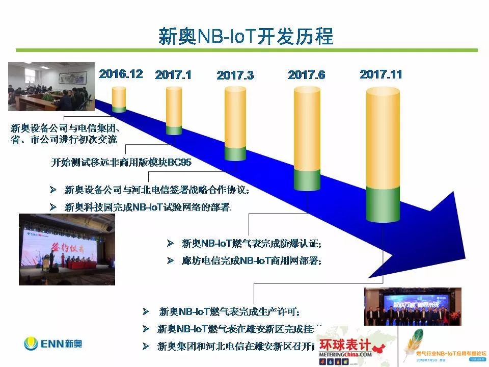 新奥内部长期精准资料,高效实施方法解析_专属款18.307