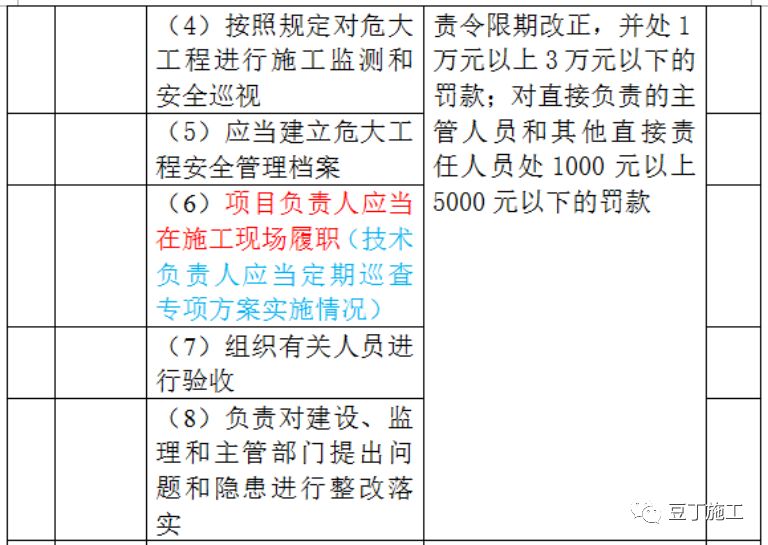 外包 第241页