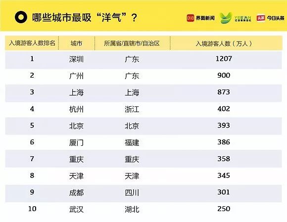 新澳门49码中奖规则,实时数据解析_Console97.489