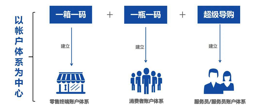 一码一肖100%精准,灵活性策略解析_轻量版76.592