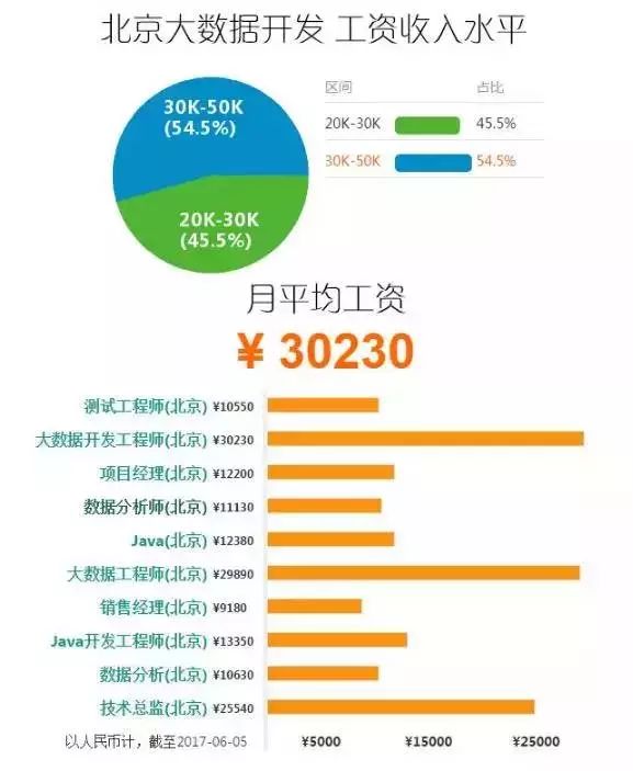 2024年正版资料免费大全挂牌,数据驱动方案实施_精简版27.221