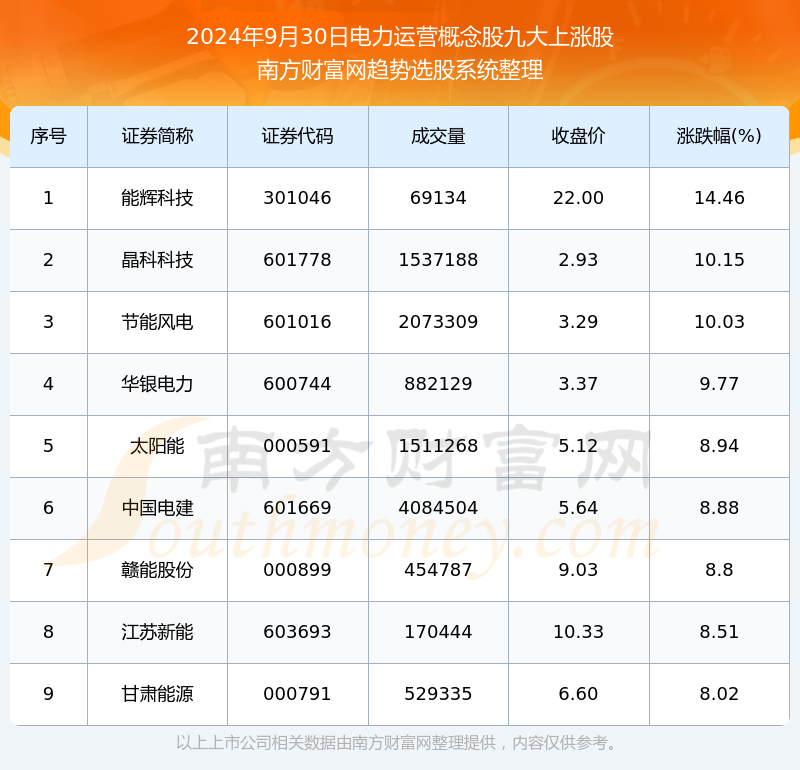 2024新澳门六肖,全面理解执行计划_XE版74.427