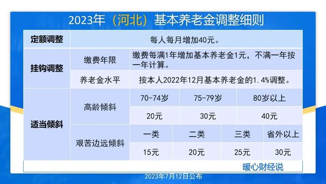 新2024年澳门天天开好彩,全面理解执行计划_4K60.533