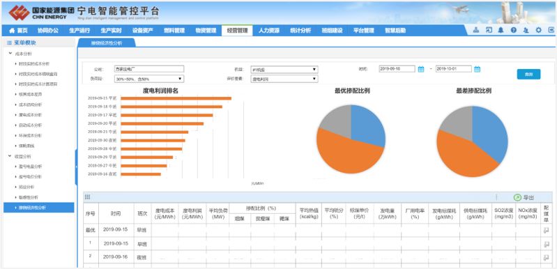 澳门开奖结果2024开奖记录今晚,全面数据应用执行_界面版42.958