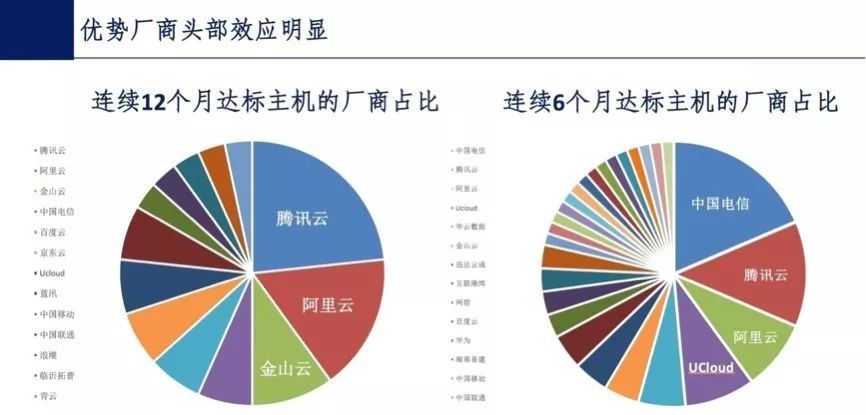 新奥彩资料大全免费查询,实地评估解析数据_战略版84.708