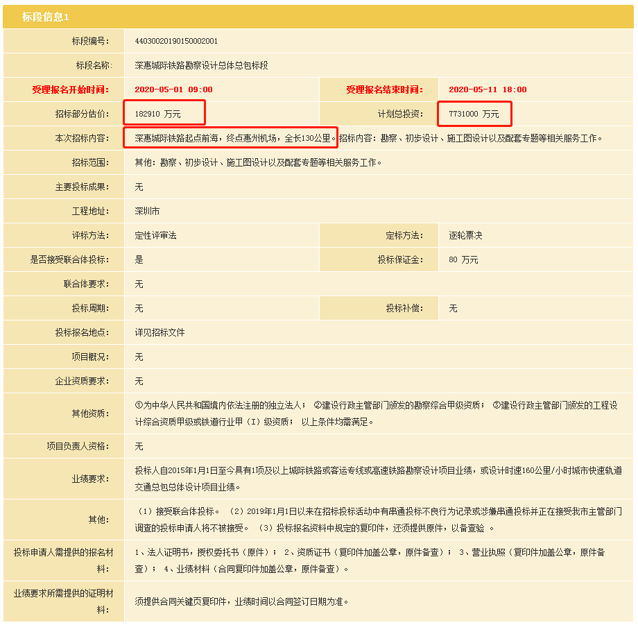 铁路分房新公告，重塑员工住房环境的重大举措