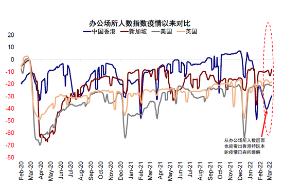 香港香港免费资料大全,统计研究解释定义_FHD29.21