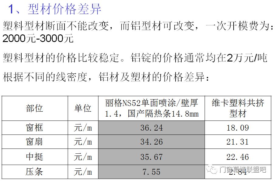 测评 第239页