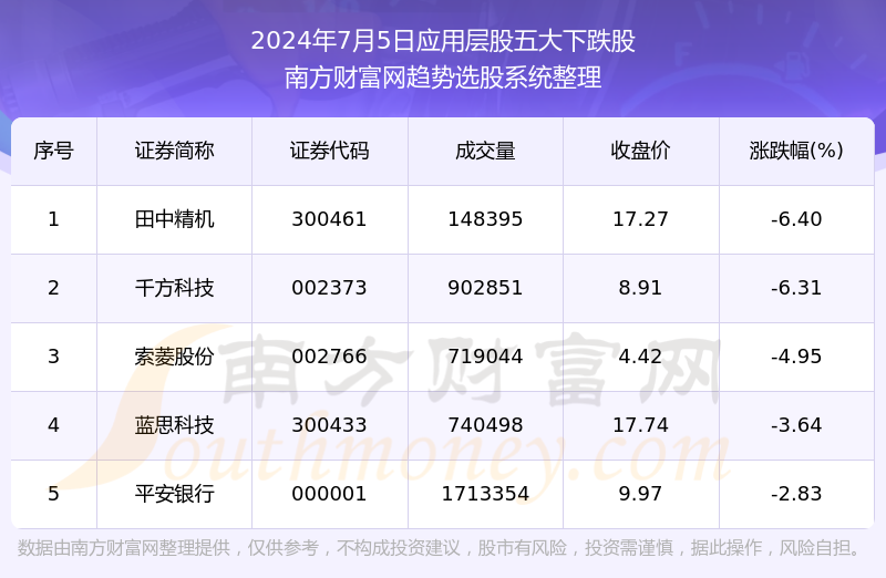 2024澳门濠江免费资料,数据解答解释落实_Tizen27.400