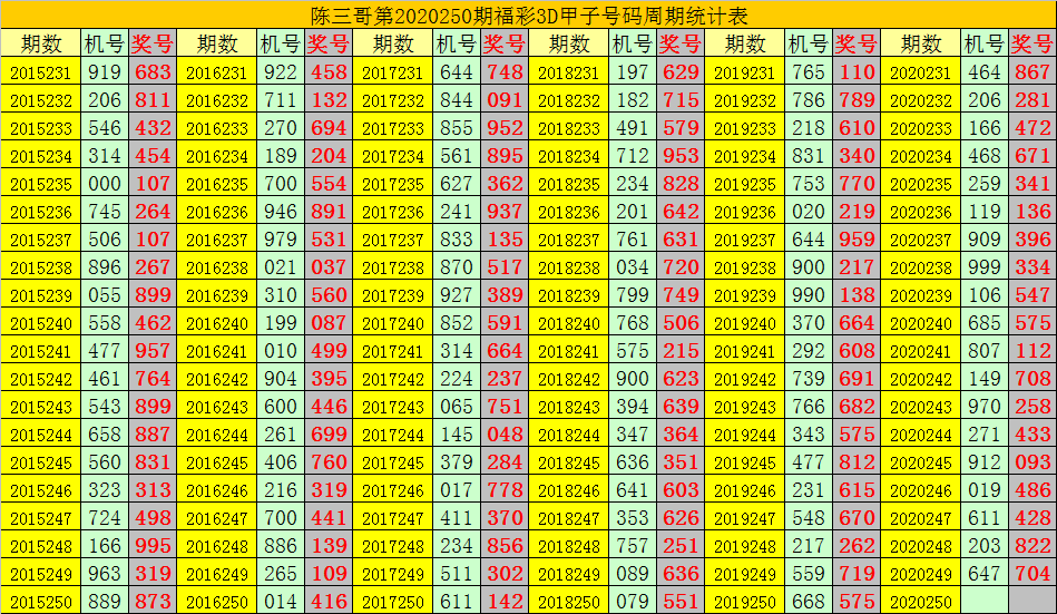 新澳门三期内必出生肖,全面分析说明_VR30.305