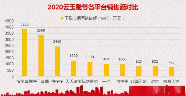 二四六天天彩资料大全网最新排期,全面数据分析实施_进阶款26.996