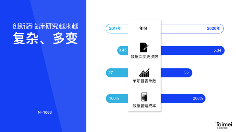 管家婆最准一肖一特,数据引导策略解析_云端版43.539