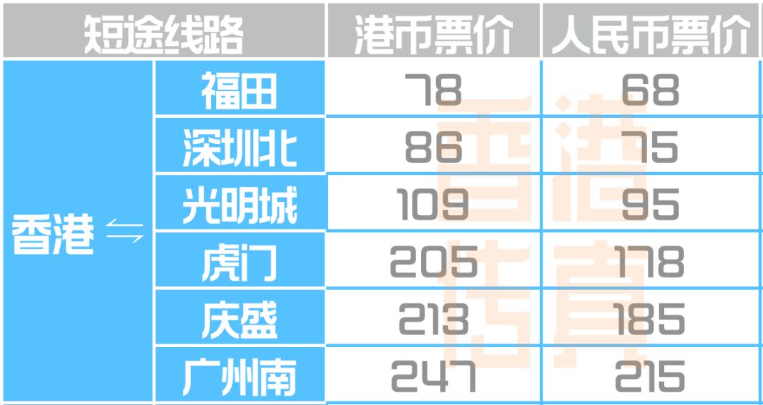 香港最准的100%肖一肖,安全性方案设计_苹果款16.712