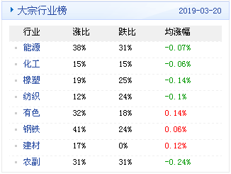 新澳天天开奖资料,实地验证分析数据_1440p52.54