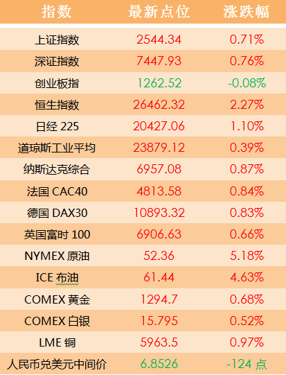 2024年澳门天天开好彩,前沿评估解析_轻量版69.98