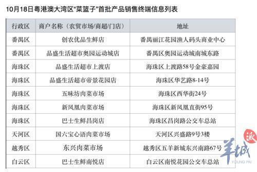 旧澳门开奖结果+开奖记录,可持续执行探索_L版29.642