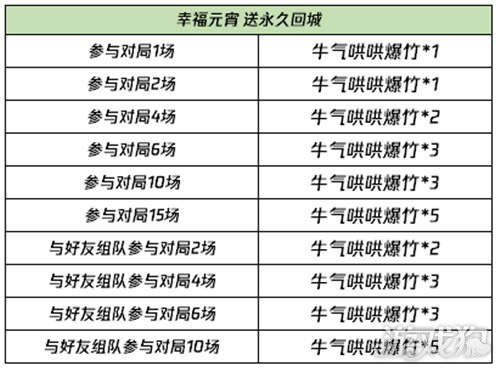 2024澳门特马今期开奖结果查询,经济执行方案分析_R版48.112