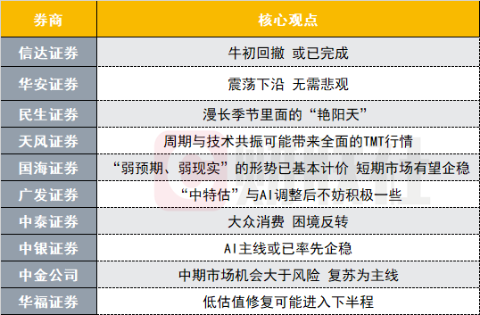 2024年澳门特马今晚开奖号码,稳定性方案解析_Advance60.855