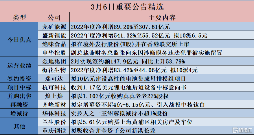 2024年香港港六+彩开奖号码今晚,理念解答解释落实_zShop31.490