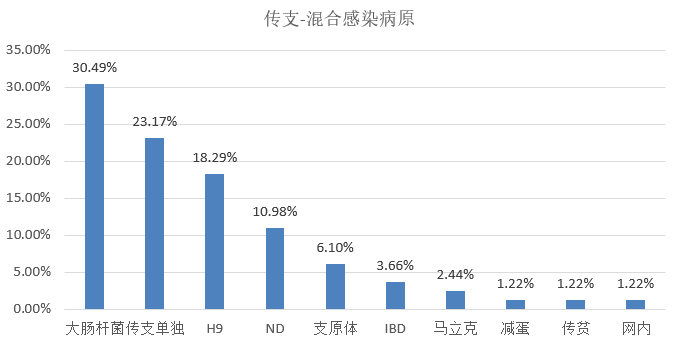 澳门一码一肖一待一中今晚,市场趋势方案实施_Android256.184