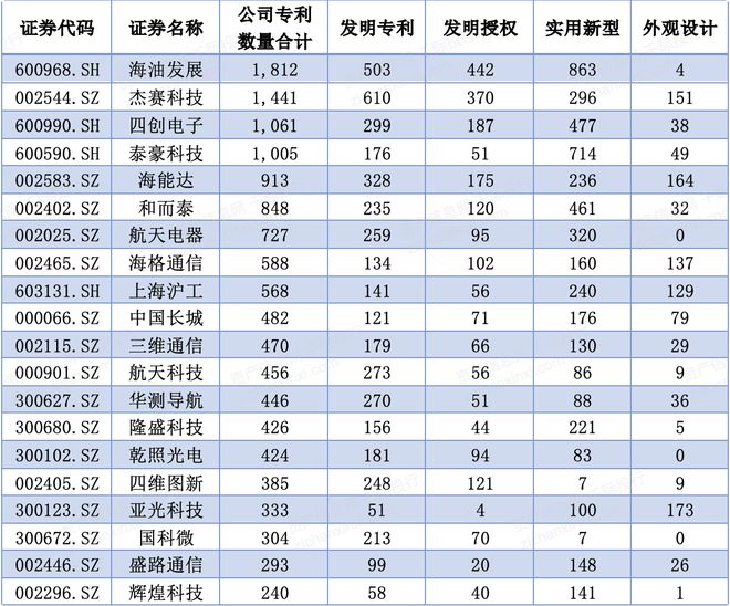 2024年资料免费大全,快速设计响应计划_MT75.341