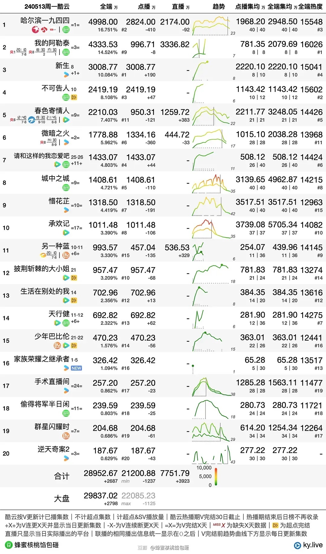 澳门今晚必开1肖,实地执行分析数据_Nexus79.617