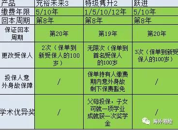 人力资源服务 第228页