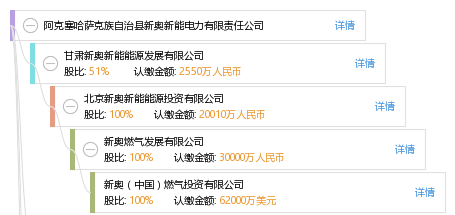 新奥内部资料网站4988,社会责任执行_4K50.689