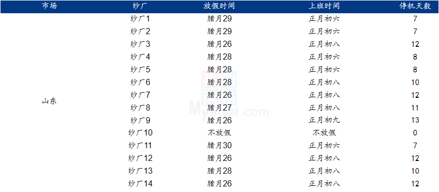 2024年新澳门开码结果,全面数据解释定义_复刻款25.291