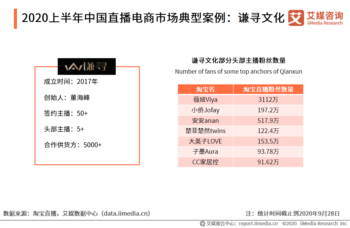 培训 第228页