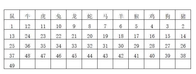 香港6合开奖结果+开奖记录2023,资源整合策略实施_工具版6.642