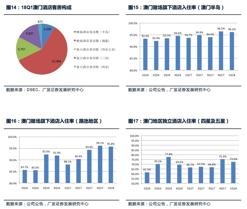 7777788888澳门,数据驱动方案实施_iPhone57.832