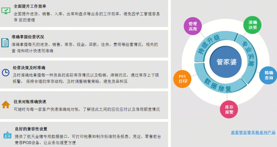 2024管家婆一肖一特,系统化评估说明_Device89.347