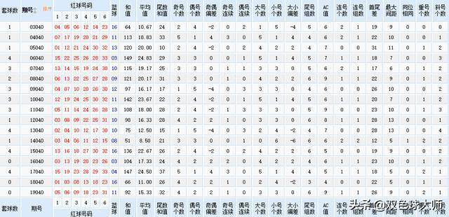 测评 第226页