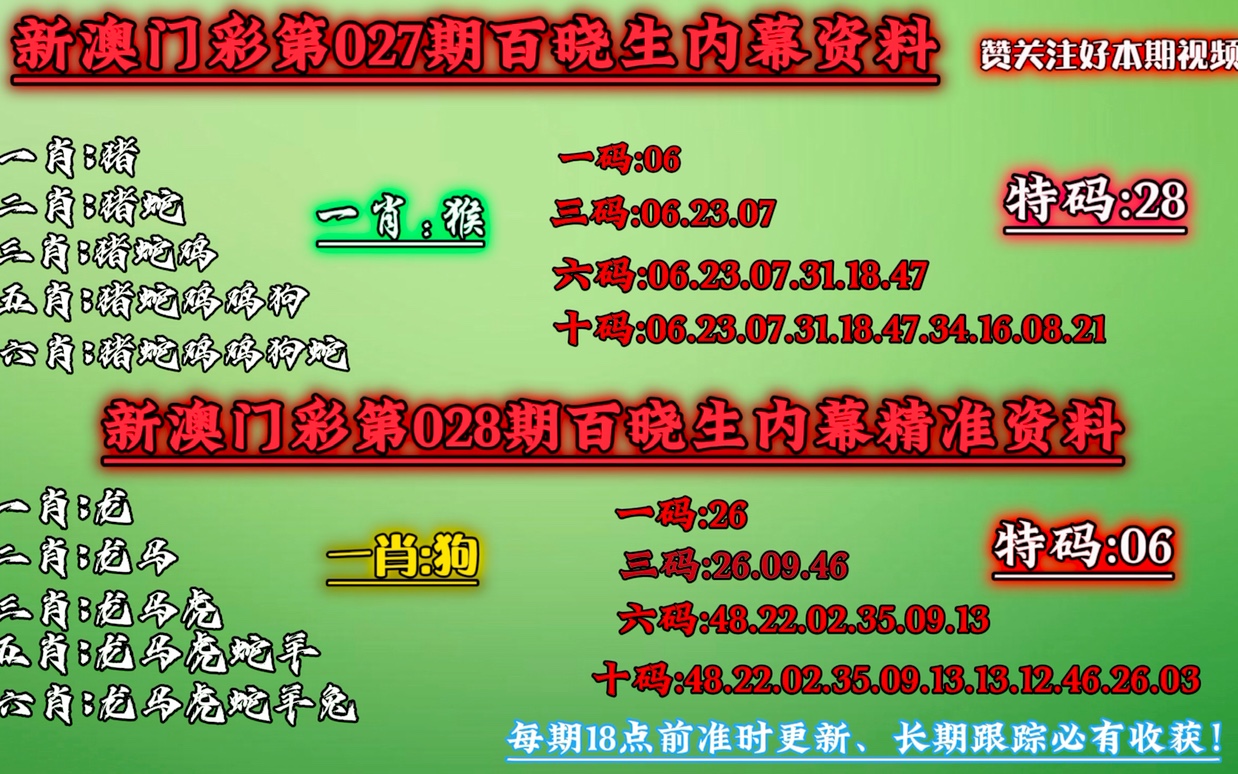 澳门一肖一码一必中一肖同舟前进,决策资料解释落实_DP50.756