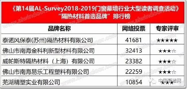 奥门开奖结果+开奖记录2024年资料网站,市场趋势方案实施_XP77.681