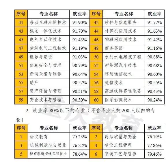 王中王72385.cσm查询单双八尾,专业调查解析说明_suite29.928