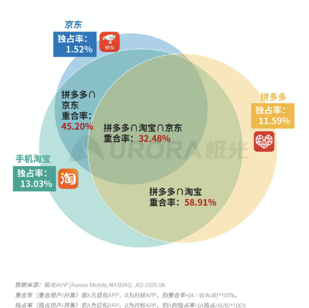 新奥彩294444cm,数据资料解释落实_Holo95.767