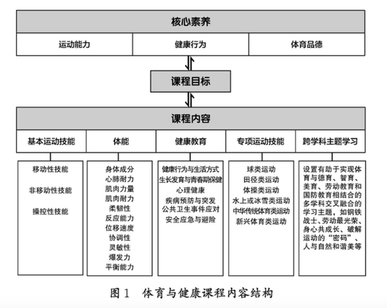 7777788888新奥门开奖结果,新兴技术推进策略_Android256.184