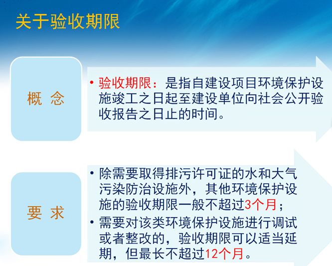 环保新要求，塑造可持续未来的核心驱动力