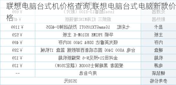 联想电脑最新价格概览，性价比与技术的完美融合