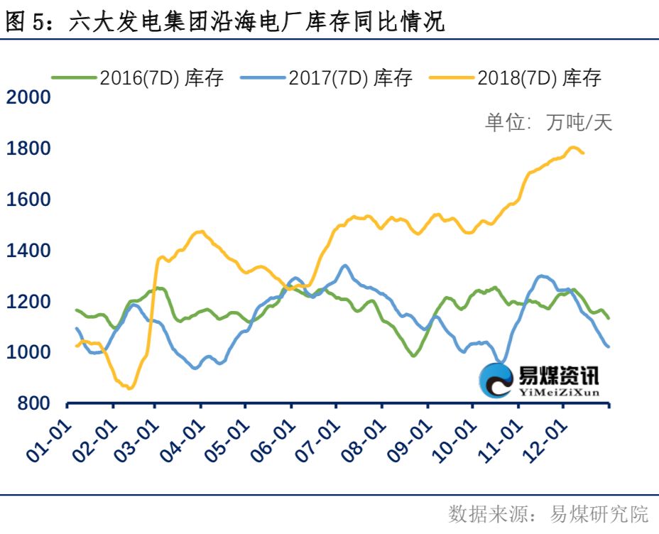 最新标煤价格动态及其对能源市场的影响分析