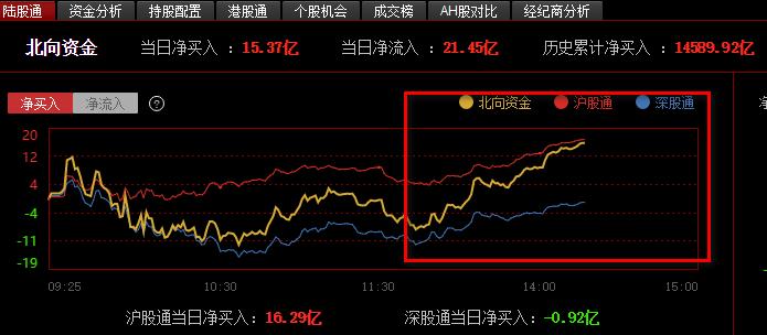 002664最新消息全面解析