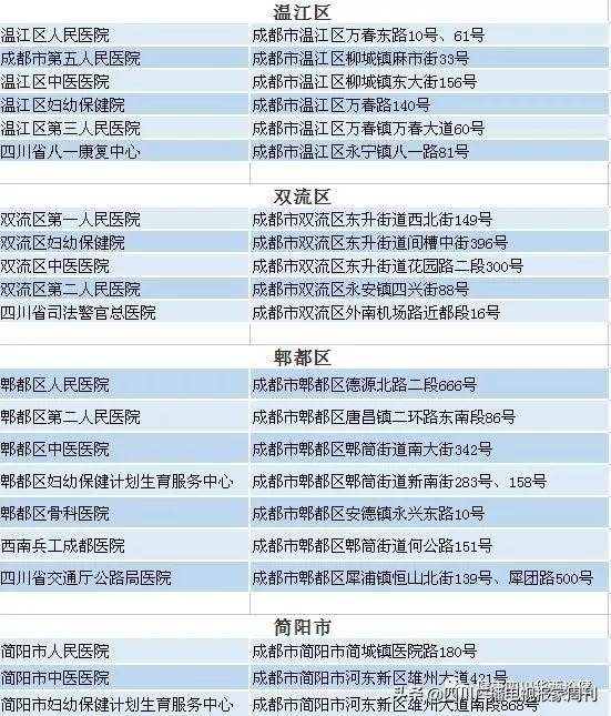 华西论健最新视频，深入探索健康话题与前沿洞察