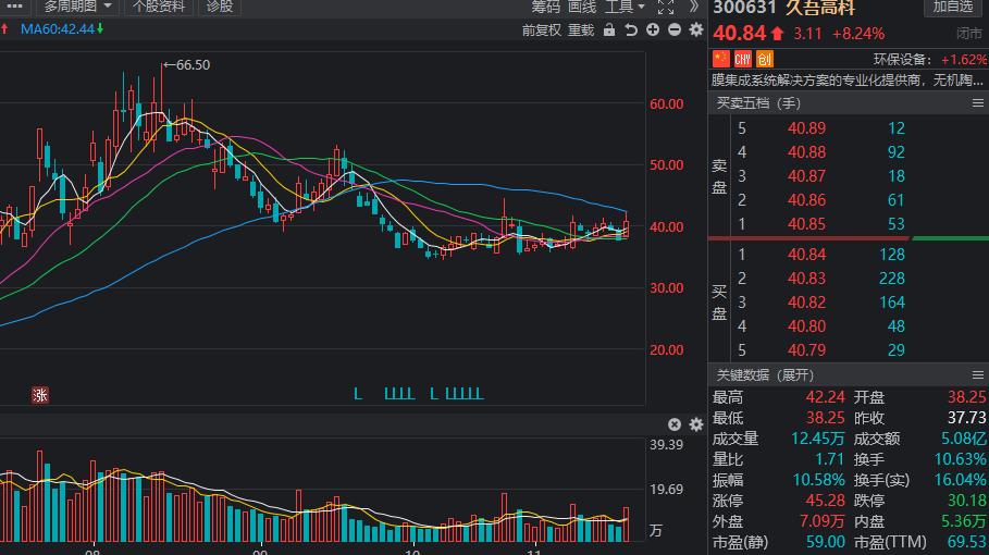 中国高科最新利好，引领新时代的科技力量崛起