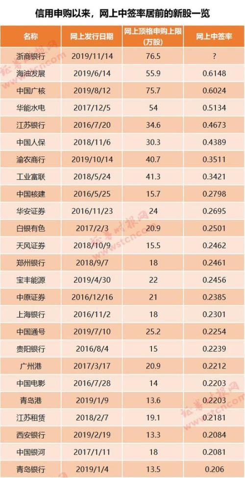 DNF角色上限挑战与机遇解析，最新攻略助你应对等级上限