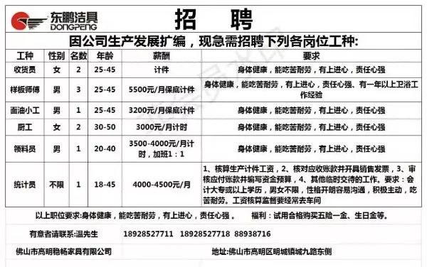 冠群南最新招聘动态，携手人才共创未来