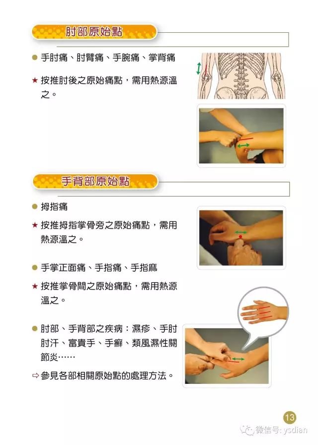 原始点疗法最新视频，探索与实践的深度融合